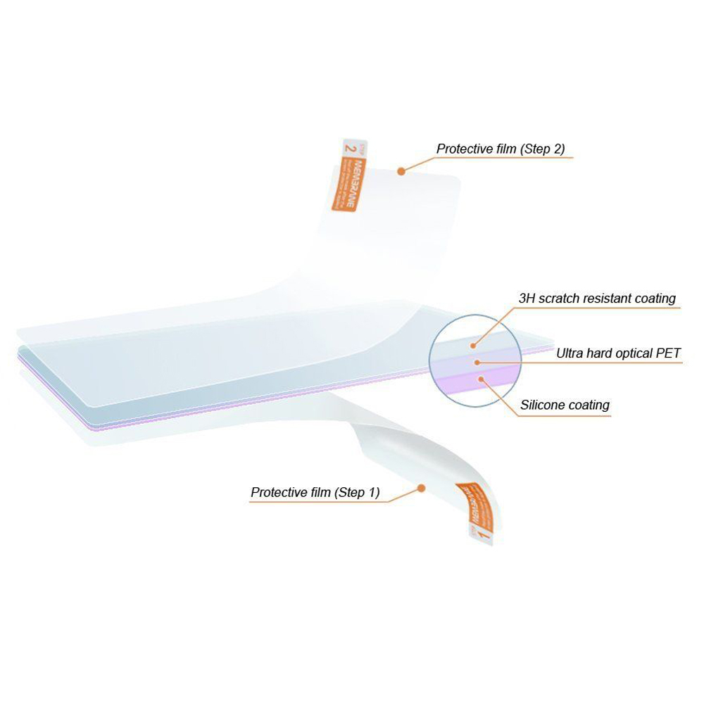3Pcs Premium Tablet Perisai Fi - Lenovo Tablet M10 Accessories ulasan dan harga
