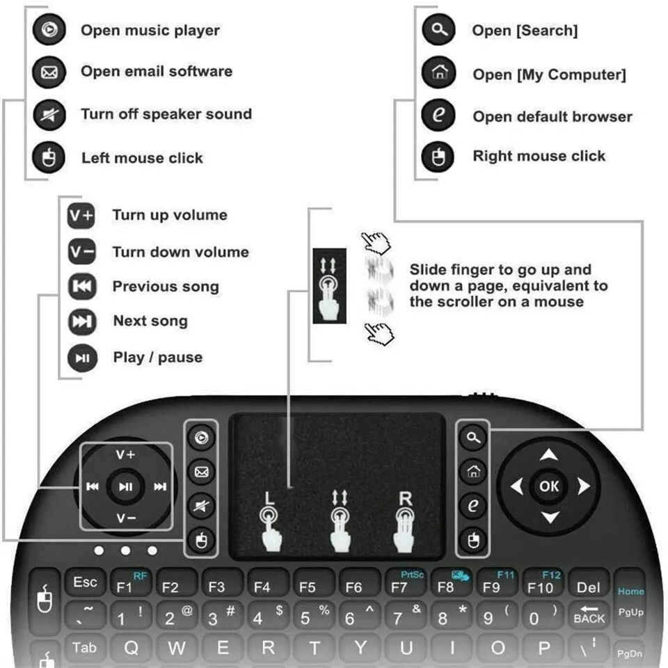 Keyboard Nirkabel Mini 2.4GHz  - Windows Tablet Accessories ulasan dan harga